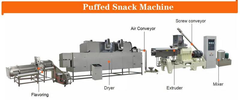 Puff-Snack-Food-Machine-6.jpg